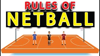 Rules of Netball EXPLAINED  How to Play Netball  NETBALL [upl. by Leelah691]