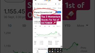 Top 3 Momentum Stocks for 1st of November 510 Day Hold🔥😱 [upl. by Aivato]