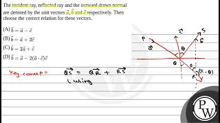 The incident ray reflected ray and the outward drawn normal are denoted by the unit vectors \\ [upl. by Savill]