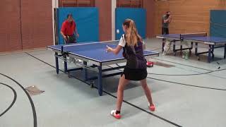 stoni lernt orthodoxe Rueckhand mit Vanessa Bathelt 20180711 Table Tennis Practicing CVJM Unterasb [upl. by Sivra]