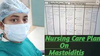 Nursing care plan  mastoiditis  easy explanation [upl. by Broucek]