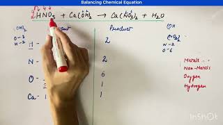 HNO3  CaOH2 Balancing chemical equationsclass10balancingchemicalequations easy [upl. by Chansoo]