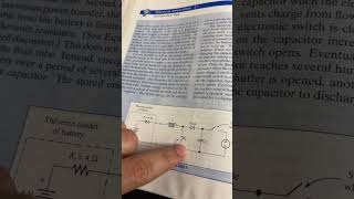 The mystery of the Inductor inductors engineering electronics [upl. by Ludovika]