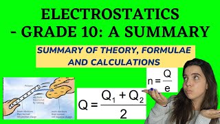 Grade 10 Electrostatics A summary of theory formulae and calculations [upl. by Pedaiah]