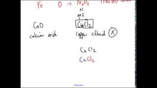 Naming and Writing Formulas  Multivalent Compounds [upl. by Nanam591]