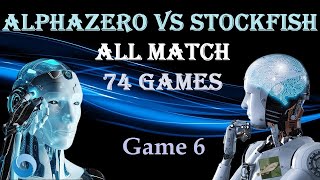 AlphaZero All Match  Alphazero vs Stockfish  Game 6 [upl. by Igic]