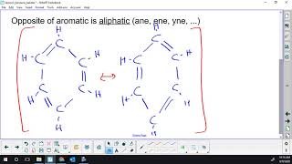 Lesson 5 Aromatics compounds and organic halides [upl. by Cerveny]