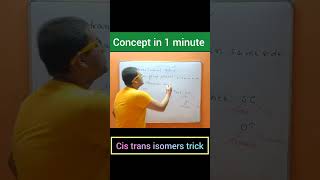 Cis trans IsomersCis trans isomers class 11Cis trans isomers in HindiUnstatedChemistry [upl. by Nisay]