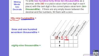 31 Decimals Through Ten Thousandths [upl. by Inram]