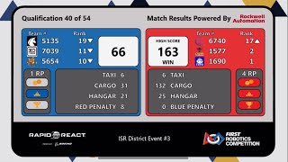 FRC 2022 New Record163 points Team 1690amp1577 [upl. by Geldens17]