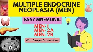 Multiple Endocrine Neoplasia MEN 1 MEN 2A amp MEN 2B  Easy Mnemonics Updated [upl. by Camden657]