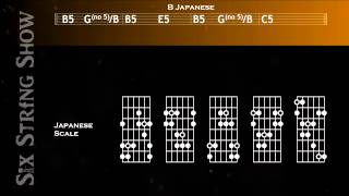 B Japanese Scale Guitar Backing Track [upl. by Dermott]