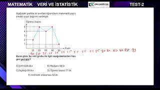 Veri ve İstatistik Test 2 Soru 6 [upl. by Airad519]