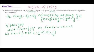 Functii liniare  ex 6  Determinati punctul de intersectie al graficelor functiilor f si g [upl. by Koziara847]