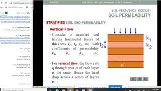 CE 3241 Soil Permeability 1D Examples [upl. by Yortal]