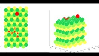 Molecular Dynamics surface diffusion of an Ag adatom on Ag111 [upl. by Marmaduke]