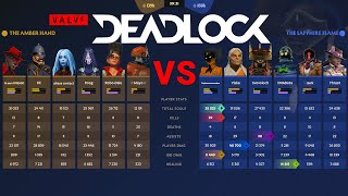 Deadlock от VALVE  ПОЛНОЦЕННЫЙ мощный МАТЧ глазами зрителя [upl. by Quintin]