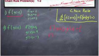 Chain Rule Derivative Practice Problems 1 Calculus [upl. by Notle]