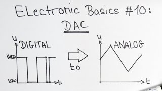 Electronic Basics 10 Digital to Analog Converter DAC [upl. by Anissa]