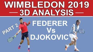 Federer Vs Djokovic 2019 Wimbledon  Two Match Points [upl. by Giza]