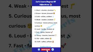 Lets Learn Degree Of Adjectives english adjective shorts spokenenglish shortvideo [upl. by Acinat]