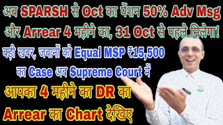 SPARSH से Oct का पेंशन Msg 53 का Arrear Chart Equal MSP अब Supreme Court में OPTFIX sparsh MSP [upl. by Hpeosj]