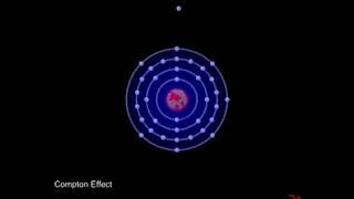 💥 Animated depiction of the interaction of light with matter [upl. by Lattie]