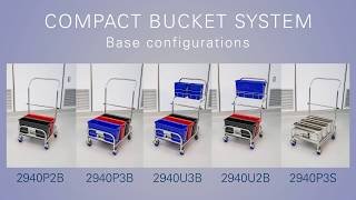 How to Install and Use the Contec Compact Bucket System [upl. by Rinna]