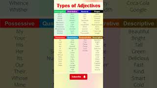 types of Adjectives adjective english grammar [upl. by Bellda173]