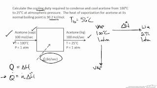 Energy Balance on a Condenser [upl. by Remos]