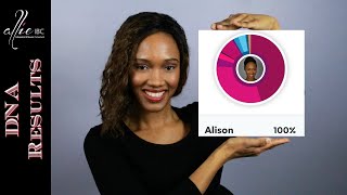 The NEW 23andMe A Family Historians Dream Come True [upl. by Naimad]