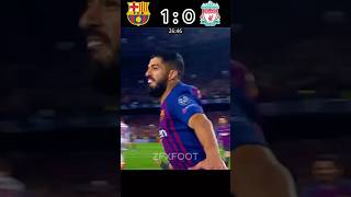 barcelona vs liverpool 2019 [upl. by Nnylyahs]