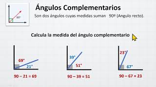 Ángulos complementarios suplementarios y opuestos por el vértice [upl. by Nahsad374]