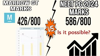 Marrow GT Marks Vs NEET PG 2024 Marks  NEET PG STRATEGY [upl. by Namra]