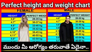 Perfect height and weight chart  Adult male and female  BMI [upl. by Ahsital]