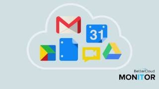 View Your Google Calendar From Within Gmail [upl. by Aiam]