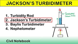 what is turbidity in hindi  Jacksons turbidity meter  Jackson turbidity meter experiment [upl. by Einnep]