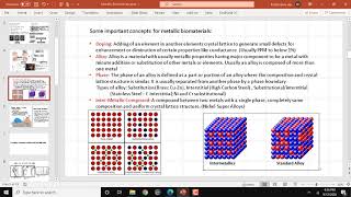 Metallic Biomaterials [upl. by Mathe]