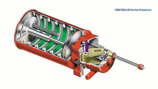 Emerson Bettis CBB Pneumatic Scotch Yoke Actuators Key Components and Features [upl. by Leitao482]