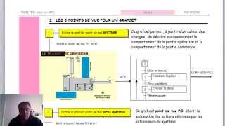 Les 3 points de vue pour un GRAFCET [upl. by Taran225]