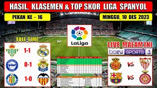 Hasil Liga Spanyol Tadi Malam  BETIS vs REAL MADRID  Laliga Spanyol 2023 Pekan 16 [upl. by Angadresma]