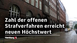 Die Zahl der offenen Strafverfahren ist in Hamburg gestiegen [upl. by Zinnes]