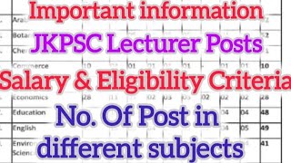 Jkpsc Lecturer Posts  Eligibility criteria and Salary  Subject Wise Vacancies jkpsc recruitment [upl. by Enimassej]