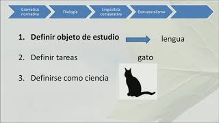 Estructuralismo europeo [upl. by Azilanna993]