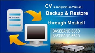 How to collect CV backup and restore of Ericsson BasebandDUS for 2G3G4G5G tech via Moshell [upl. by Aenert456]