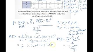 Performing an ANOVA F test by Hand using an F table [upl. by Llertac]