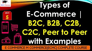 L5 Types of ECommerce  B2C B2B C2B C2C Peer to Peer with Examples  E Commerce M Commerce [upl. by Nellahs]