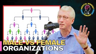 Comparing Male vs Female Organizations  Dr Frans de Waal Primatologist [upl. by Karolyn]