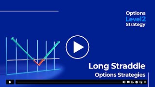 The Options Straddle  What it is and how to trade it [upl. by Willetta]