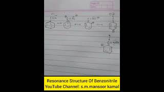 Resonance Structure Of Benzonitrile [upl. by Charlton]